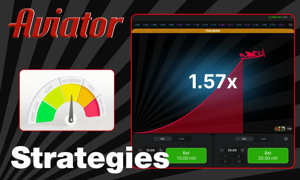 Aviator's strategies